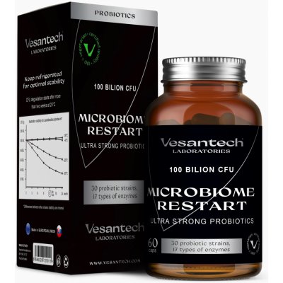 Vesantech Laboratories Probiotika Microbiome restart 60 kapslí – Hledejceny.cz