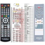 Dálkový ovladač General Hitachi AX-M82E – Zboží Živě