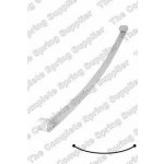 Paket pružin LESJÖFORS 5895020