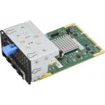 Supermicro AOC-AG-I4 – Zboží Mobilmania