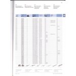 Bosch Aerotwin 600+450 mm BO 3397007096 – Sleviste.cz