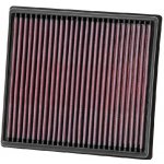 K&N Filters Vzduchový filtr 332996 – Hledejceny.cz