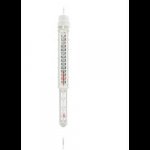 Teploměr na mléko dlouhý 35 cm – Hledejceny.cz