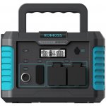 Romoss Portable Power Station RS1000