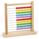 Viga počítadlo – Zbozi.Blesk.cz