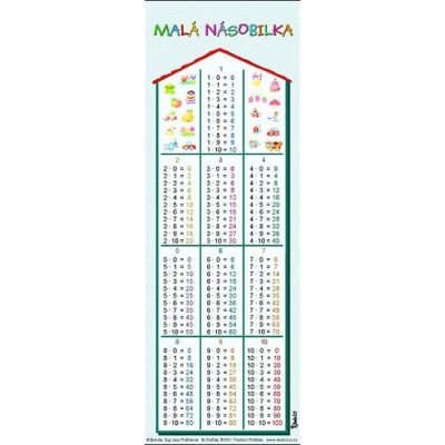 MALÁ NÁSOBILKA - ZÁLOŽKA - – Hledejceny.cz