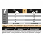 Pro Plan Adult Sterilised Renal Plus králík 10 kg – Zboží Dáma