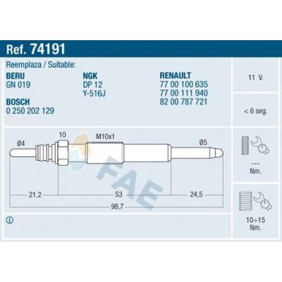 Žhavící svíčka FAE 74191 – Hledejceny.cz