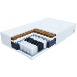 Wilsondo Frasio – Hledejceny.cz