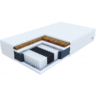 Wilsondo Frasio – Hledejceny.cz