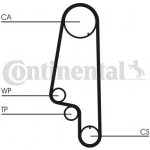 Vodní pumpa + sada ozubeného řemene CONTINENTAL CTAM CT846WP4 – Zboží Mobilmania