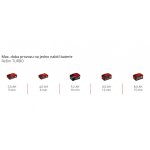 Einhell 3433550 – Zboží Dáma