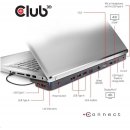 Club3D CSV-1564W100