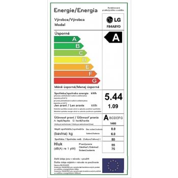 LG F 84A8YD