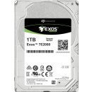 Seagate Exos 7E2000 1TB, ST1000NX0453