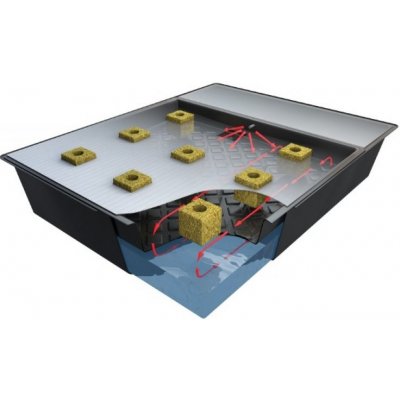 Nutriculture Hydroponický systém NFT Grotank GN075 – Zboží Mobilmania