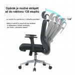 Neoseat Borosi – Zboží Dáma