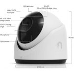Ubiquiti UVC-G6-Turret-W – Zboží Živě