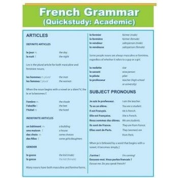 French Grammar