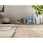 Electrolux EP61CB21WP – Hledejceny.cz