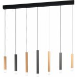 EGLO 39906 – Hledejceny.cz