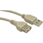 Gembird CC-USB2-AMAF-75CM USB 2.0 A-A, propojovací, 0,75m – Hledejceny.cz