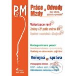 Práce a mzdy 9/2022 – Valorizace rent – Hledejceny.cz