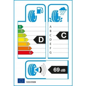 Fortuna Ecoplus UHP2 255/30 R19 91Y