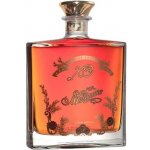 Ron Millonario XO 40% 0,7 l (kazeta) – Zboží Dáma