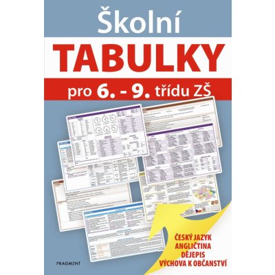 Školní TABULKY pro 6.-9. třídu ZŠ (humanitní předměty) – Hledejceny.cz