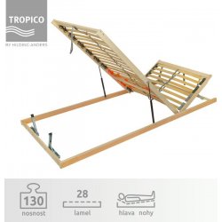 TROPICO Double Praktik N 210 x 80 cm