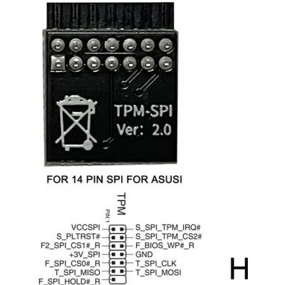 IAX H-101 H-modul TPM 2.0 – Zboží Živě