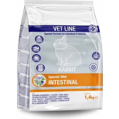 Cunipic VetLine Intestinal Rabbit 1,4 kg – Sleviste.cz
