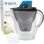 Brita Marella – Sleviste.cz