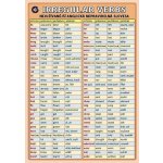 Irregular verbs - nejužívanější anglická nepravidelná slovesa - Kupka Petr a kolektiv – Zbozi.Blesk.cz