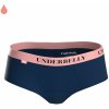 Menstruační kalhotky Underbelly menstruační kalhotky LOWEE modrá růžová z mikromodalu Pro velmi slabou menstruaci