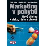 Marketing v pohybu – Hledejceny.cz