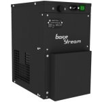 Sinop Base Stream – Zboží Dáma