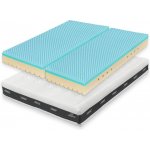 Tropico Super Fox Blue Wellness – Sleviste.cz