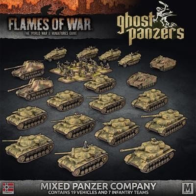 Gale Force Nine Flames of War: Eastern Front German Mixed Panzer Company Army Deal – Zbozi.Blesk.cz