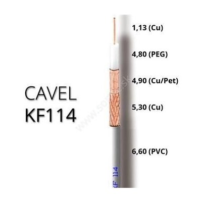 Cavel Koaxiální kabel KF114 – Zboží Mobilmania