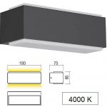 Redo 90402 – Hledejceny.cz