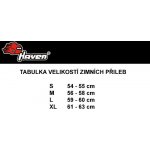 Haven Nexus – Hledejceny.cz