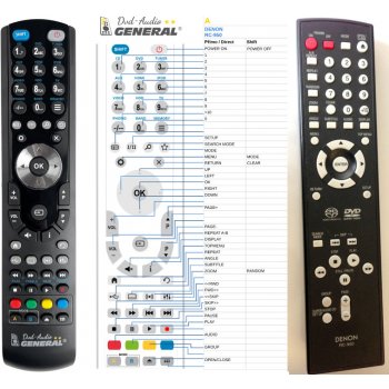 Dálkový ovladač General Denon RC-950