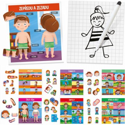 Headu Montessori Naše tělo – Zboží Dáma