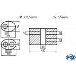 FOX UNI-V1K7544206355 – Hledejceny.cz