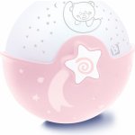 Infantino FBB0046 – Hledejceny.cz
