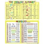The English Alphabet/ Numbers – Hledejceny.cz
