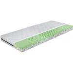 Viscosense Lara – Zboží Dáma Viscosense Lara – Zboží Dáma