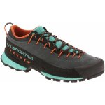La Sportiva Women Tx4 Carbon-Aqua – Sleviste.cz